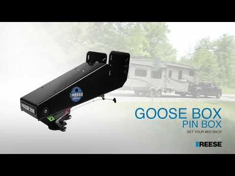 REESE Goose Box: Features & Benefits