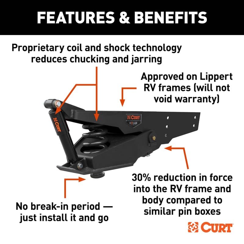 CURT Helux Coil-Spring 5th Wheel Pin Box, 6,000 lbs. Pin Weight, 24,000 lbs. Capacity - CURT 2024044572 - Image 3
