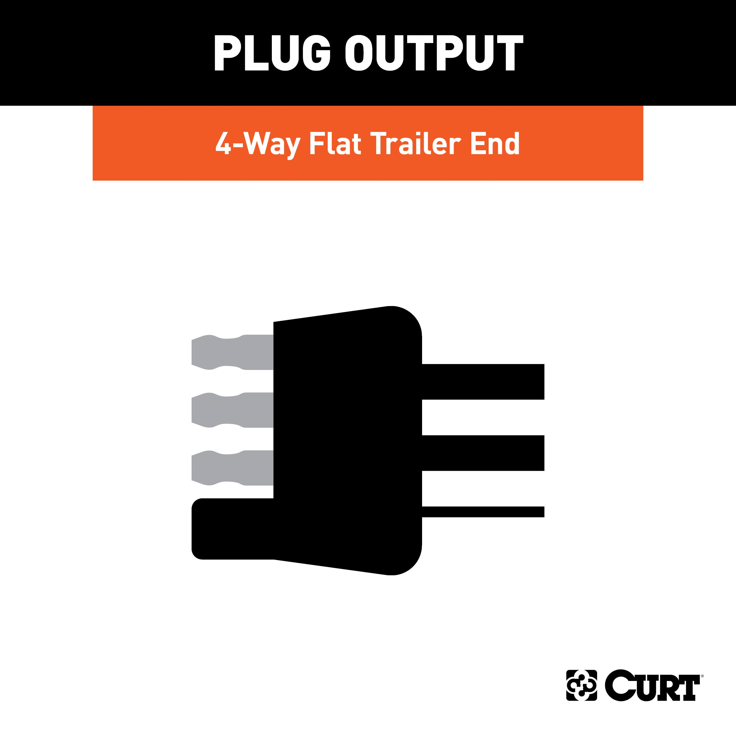 CURT Custom Towed-Vehicle RV Wiring Harness, - CURT 58928 - Image 2