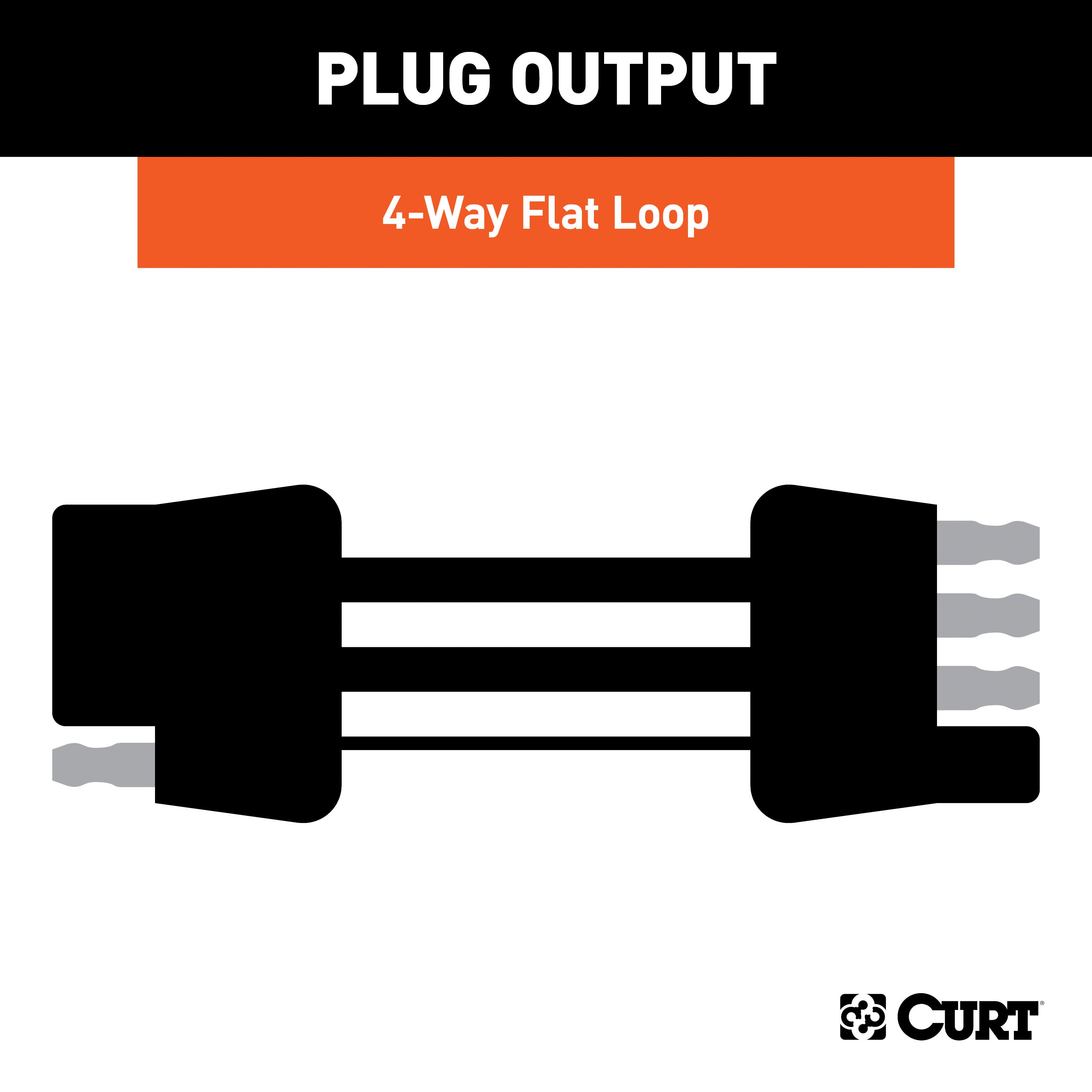 CURT Custom Towed-Vehicle RV Wiring Harness, - CURT 58928 - Image 3