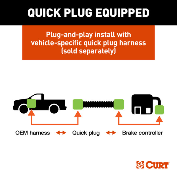 CURT Discovery NEXT Trailer Brake Controller – Time-Delay, LED Display, Adjustable Power, 1-4 Axles (2-8 Brakes)