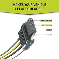 Hopkins Plug-In Simple Vehicle To Trailer Wiring Harness 11140455