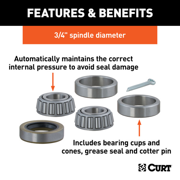CURT 23209 Replacement Trailer Wheel Bearing Kit, 3/4-Inch Inside Diameter