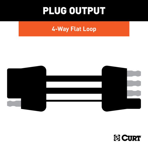 CURT 58911 Custom Towed-Vehicle RV Wiring Harness for Dinghy Towing, Fits Select Fiat 500