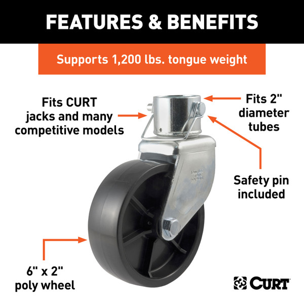 CURT 28277 6-Inch Caster Trailer Jack Wheel Replacement, Fits 2-In Tube, 1,200 lbs