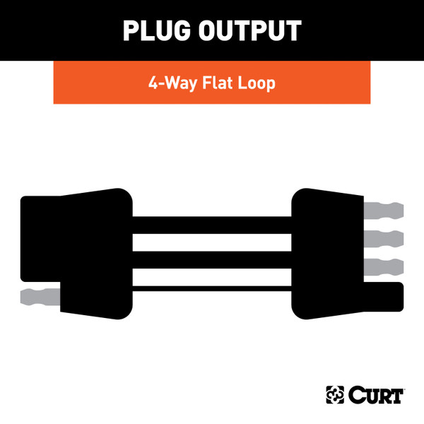 CURT Universal Splice-In Towed-Vehicle RV Wiring Harness for Dinghy Towing Trailer Connector Kit