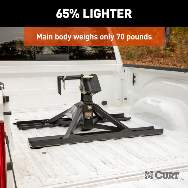 CURT CrossWing 20K 5th Wheel Hitch with Bed Protectors for 2-5/16" Gooseneck