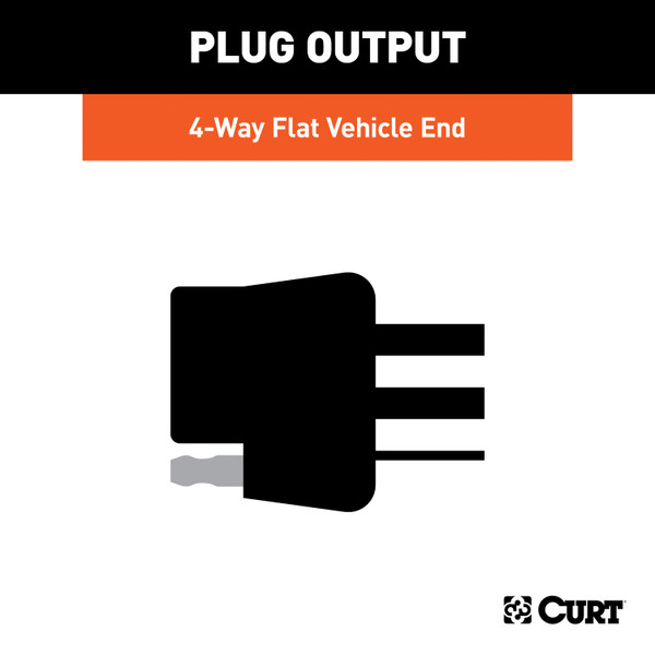 CURT Custom Wiring Harness, 4-Way Flat Output, Select Hyundai Elantra Trailer Connector Kit