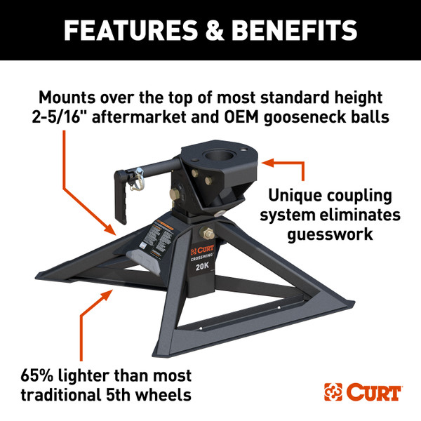 CURT CrossWing 20K Single-Point 5th Wheel Hitch for 2-5/16" Gooseneck