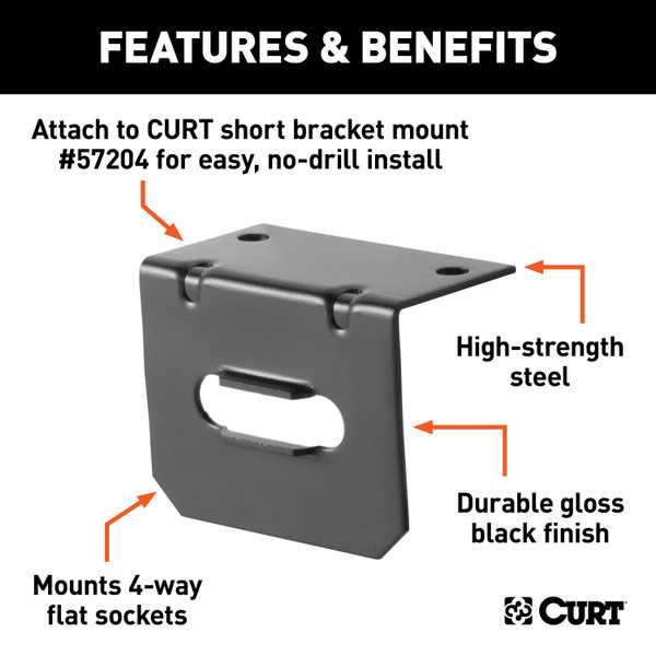 CURT Connector Mounting Bracket for 4-Way Flat Trailer Wire Connector Mounting Bracket