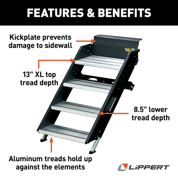 Lippert Solid Step Premium RV Steps - 30" Quad