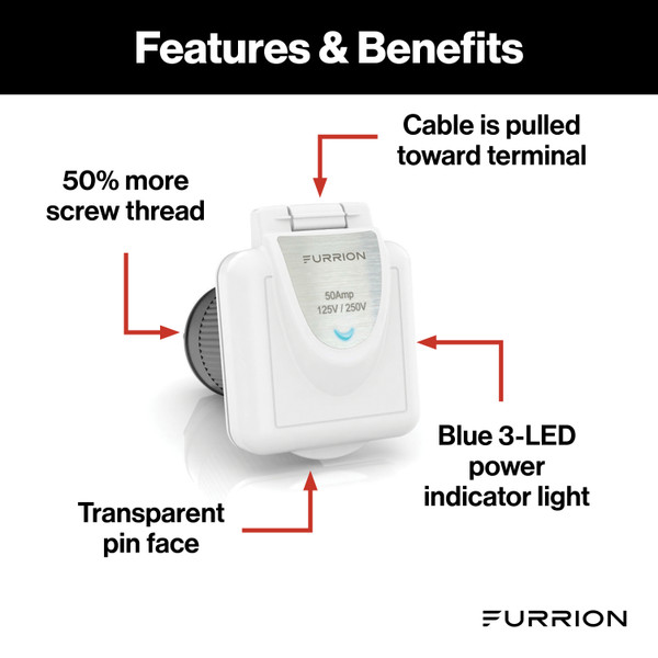 Furrion Square Powersmart Inlet - 50A, 125/250V, White #F52INS-PS-AM