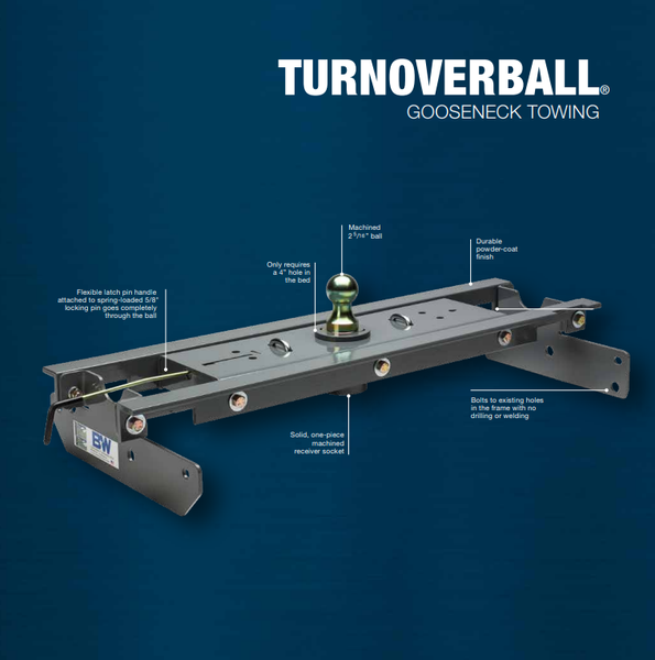 B&W Trailer Hitches Turnoverball Kit Gooseneck Trailer Hitch Kit BQVLGNRK1121