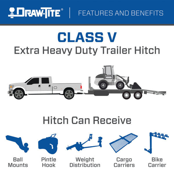 2015-2019 GMC Sierra 3500 HD Draw-tite Class 5 Trailer Hitch, 2 Inch Square Receiver Bundle w/ Plug-n-Play T-One Wiring Harness