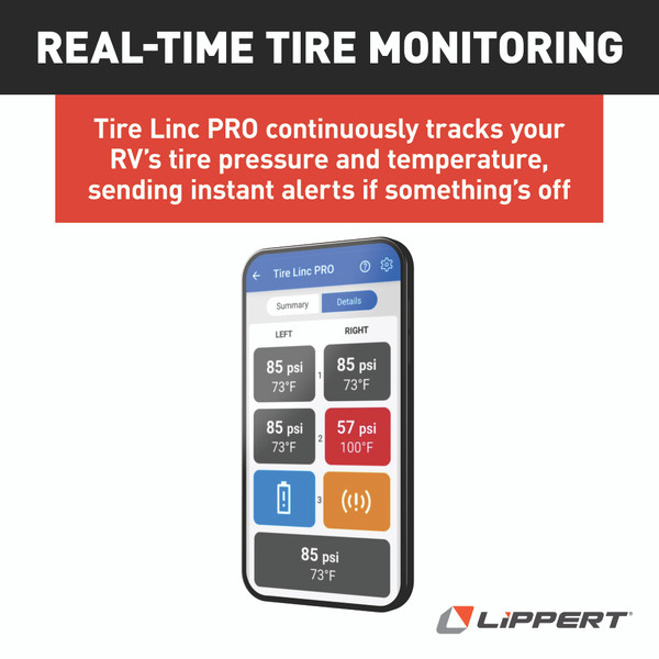 Lippert Tire Linc® PRO RV Tire Pressure & Temperature Monitoring System (TPMS) - 2-Tire Sensor Kit #2024115887