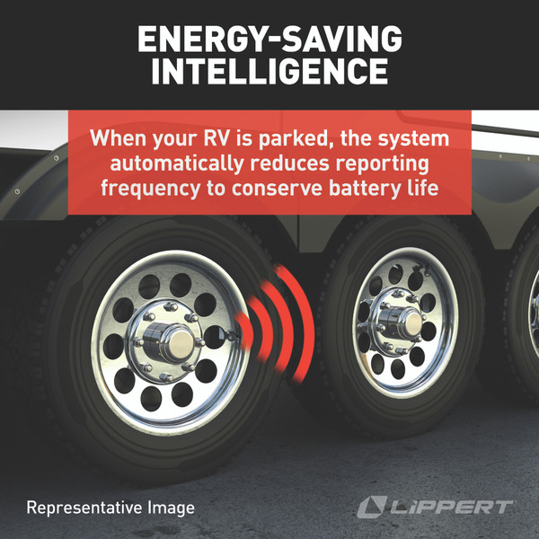 Lippert Tire Linc® PRO RV Tire Pressure & Temperature Monitoring System (TPMS) - 2-Tire Sensor Kit #2024115887