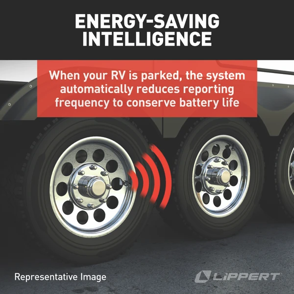 Lippert Tire Linc® PRO RV Tire Pressure & Temperature Monitoring System (TPMS) - 6-Tire Sensor Kit #2024115891