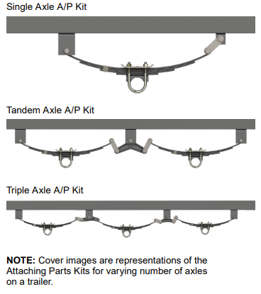 The Complete Guide to Lippert Attaching Parts Kits for Double Eye Spring Axles