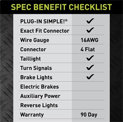 Hopkins Plug-In Simple Vehicle To Trailer Wiring Harness 11140455 thumbnail 0