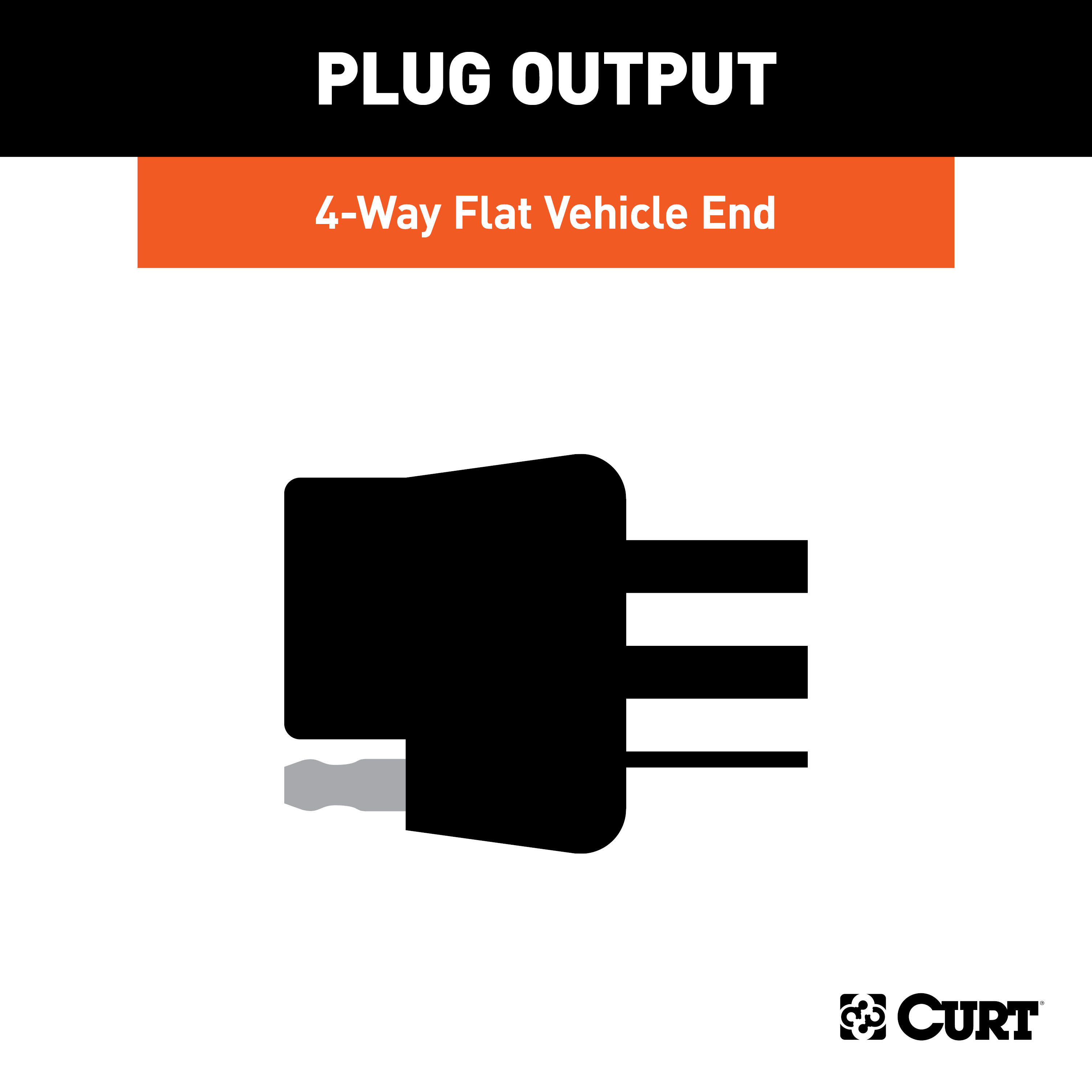 CURT 56130 Non-Powered 3-to-2-Wire Splice-in Trailer Tail Light Converter, 4-Pin Wiring Harness thumbnail 4