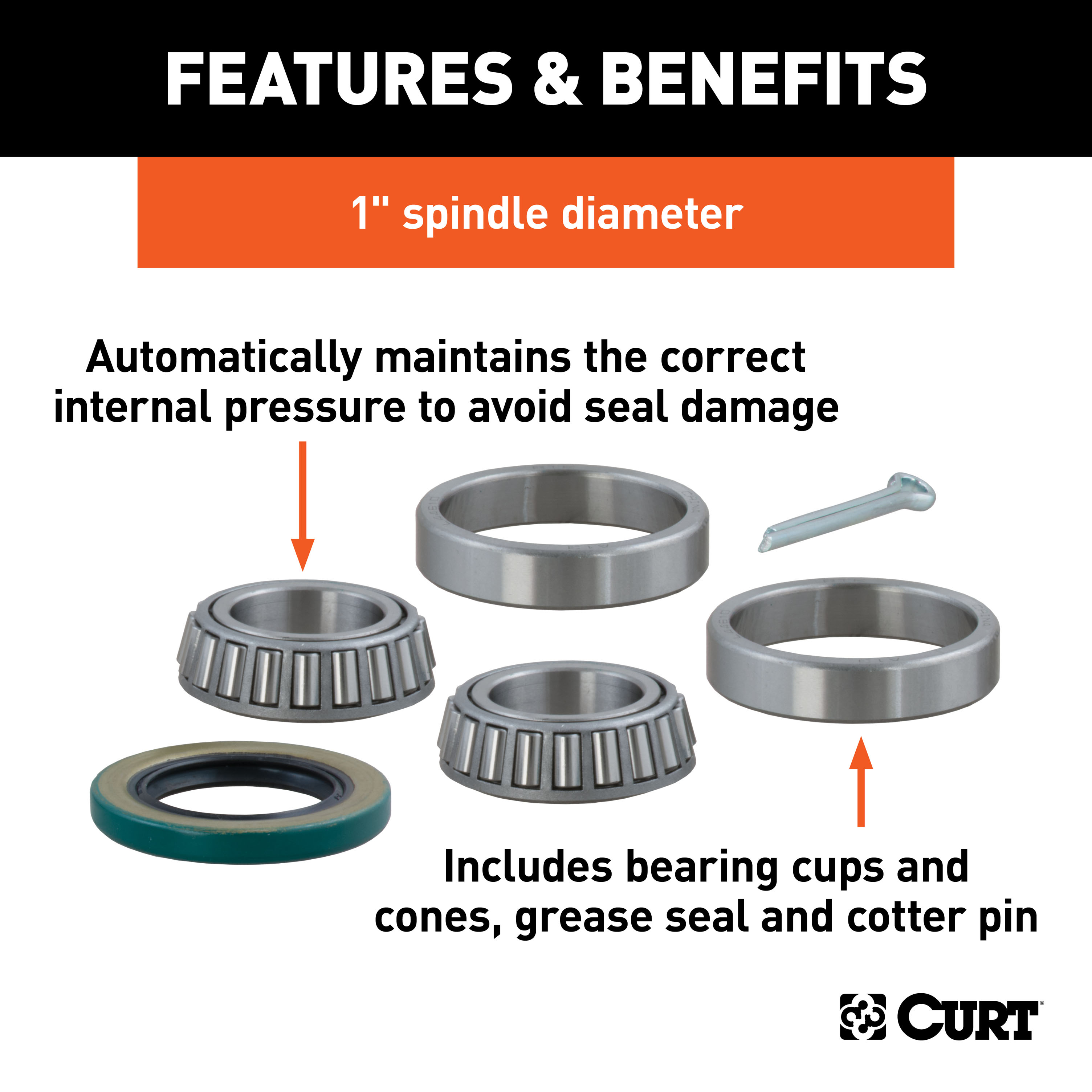 CURT 23210 Replacement Trailer Wheel Bearing Kit, 1-Inch Inside Diameter thumbnail 1