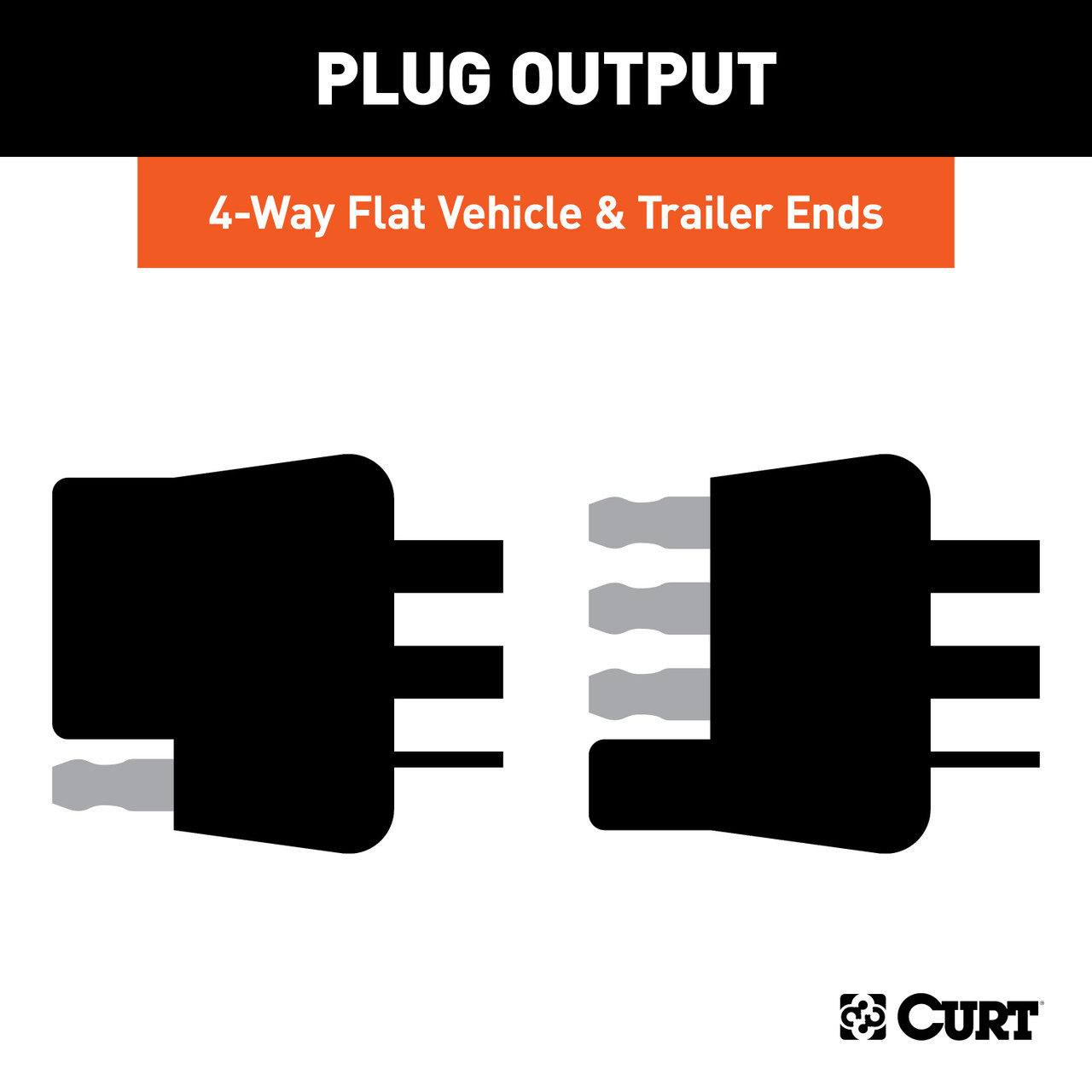 CURT 58344 4-Pin Trailer Wiring Harness, 12-Inch Vehicle-Side and Trailer-Side Wires thumbnail 3