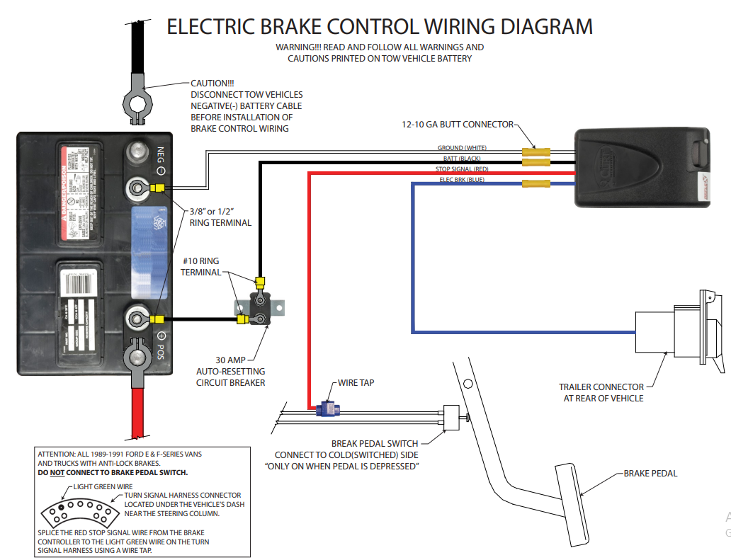 94 - 08 Mazda B4000 00 - 05 models are no drill CURT Trailer Brake Controller 7-Way Upgrade Kit  7WK1793 thumbnail 4