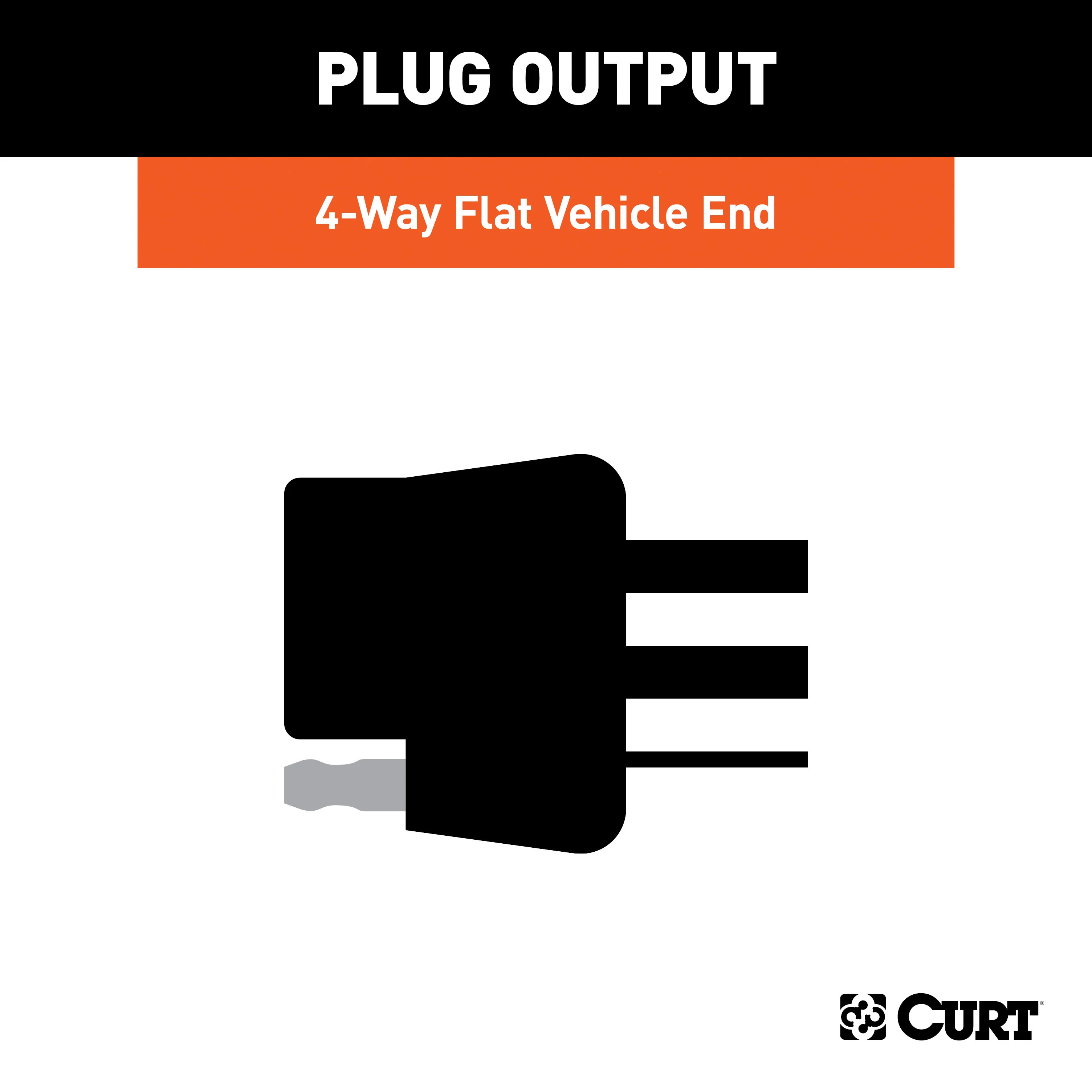 75-78 GMC K25 Cab & chassis CURT 4-flat Plug and Play Trailer Wiring thumbnail 3
