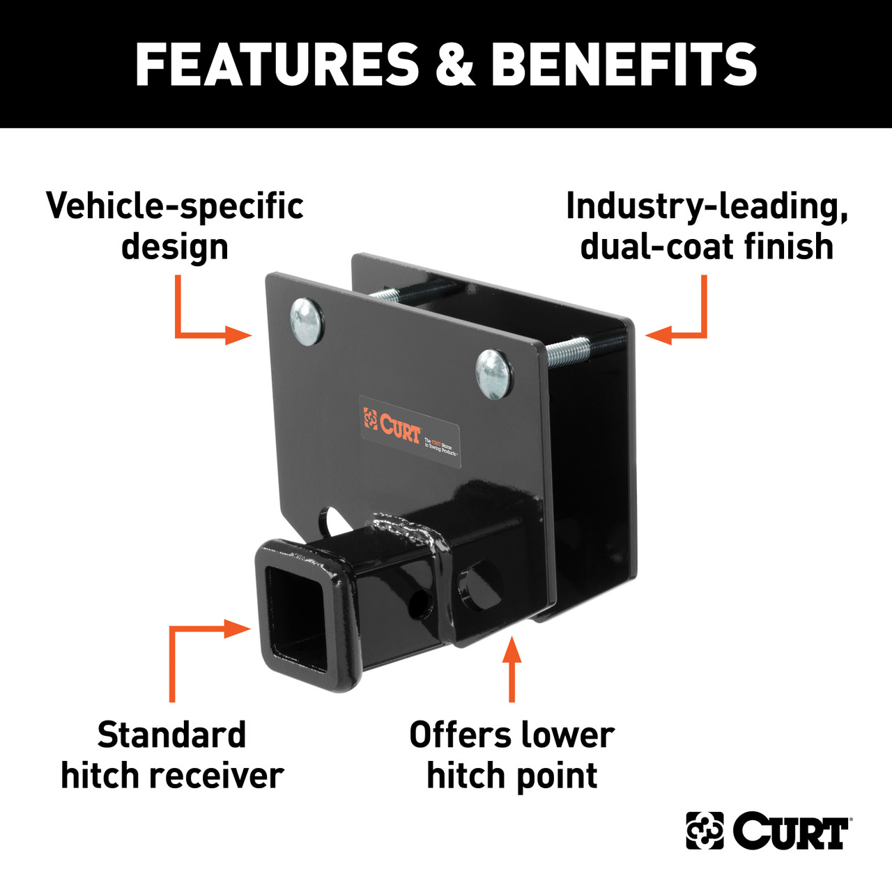 CURT RV Bumper Hitch with 2" Receiver (Fits 2" x 4" Bumper Beams) Trailer Hitch thumbnail 1
