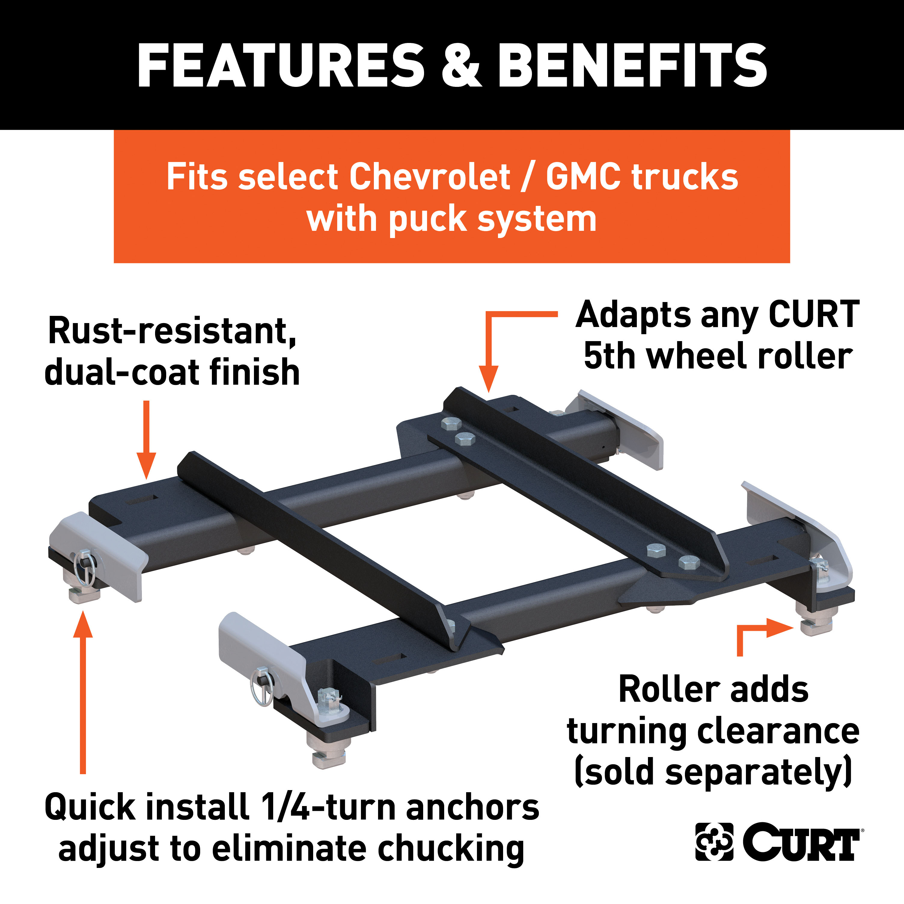 CURT Puck System 5th Wheel Roller Adapter, 20K, Select Silverado, Sierra, 6.5' Bed Fifth Wheel Trailer Hitch Mount Leg thumbnail 1