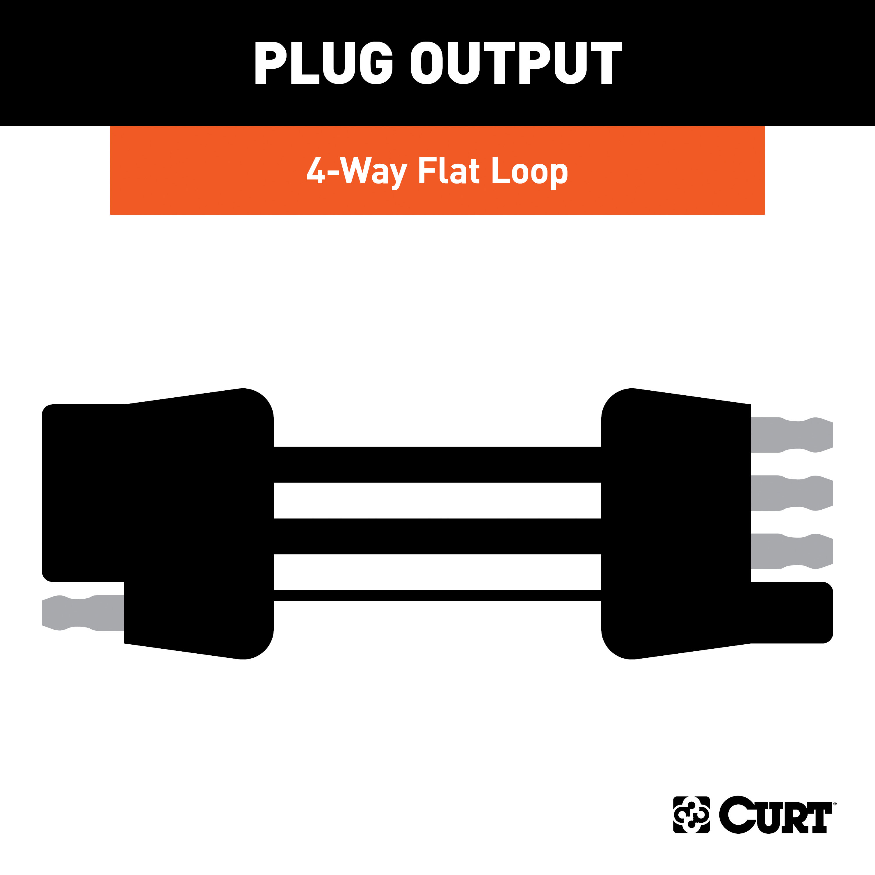 CURT Custom Towed-Vehicle RV Harness, Select Expedition, Equinox (No LED Taillights) Trailer Connector Kit thumbnail 4