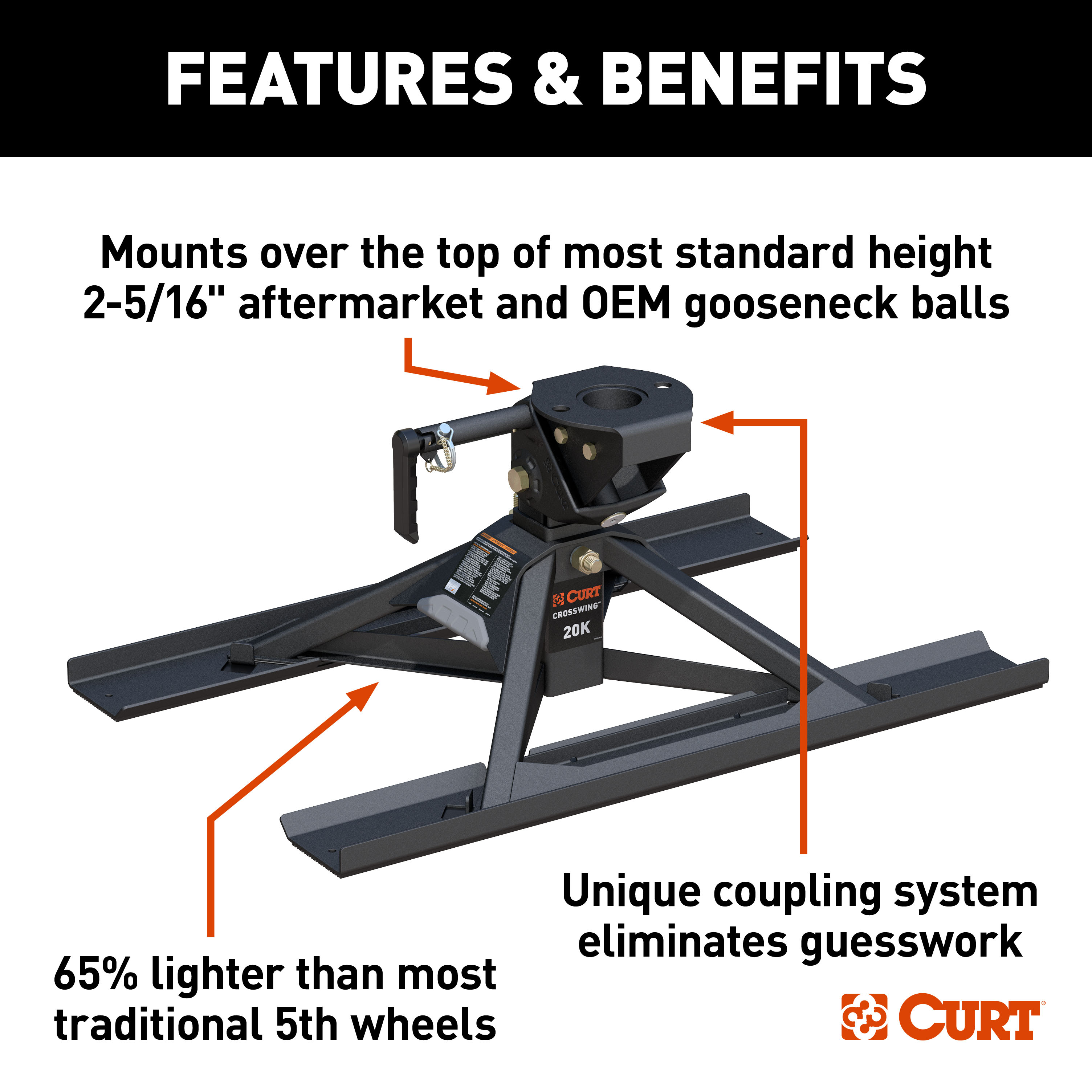 CURT CrossWing 20K 5th Wheel Hitch with Bed Protectors for 2-5/16" Gooseneck thumbnail 2
