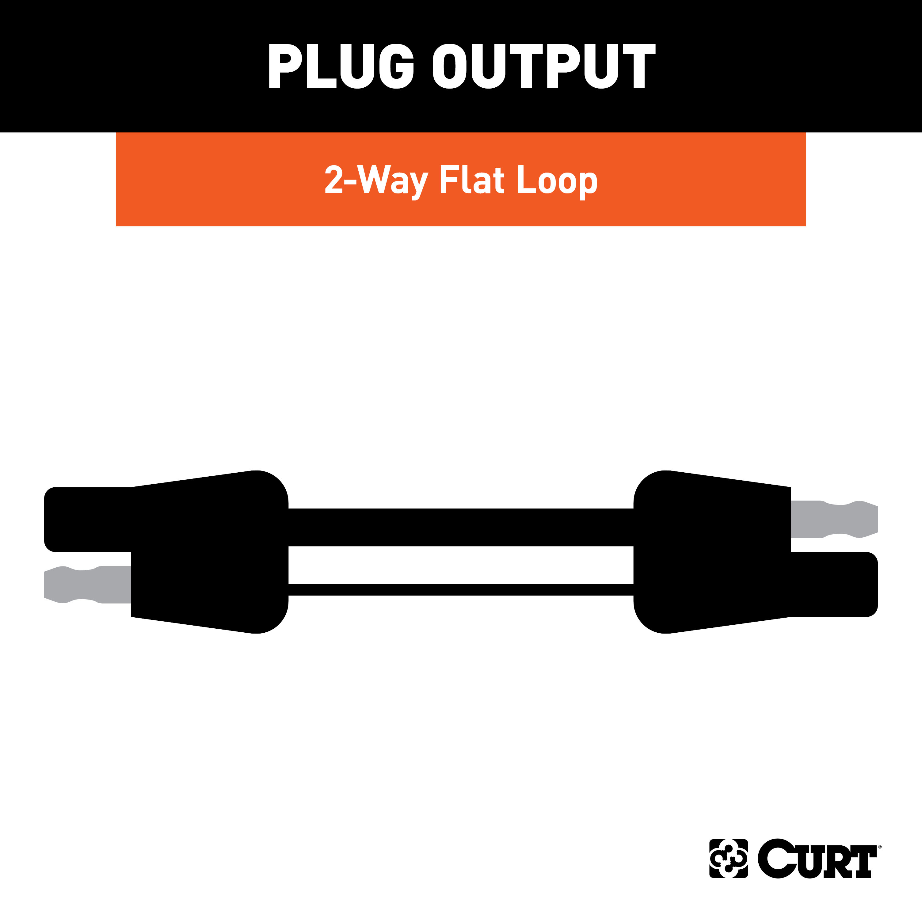 CURT 2-Way Flat Connector Plug & Socket with 12" Wires (Packaged) Trailer Connector Kit thumbnail 1