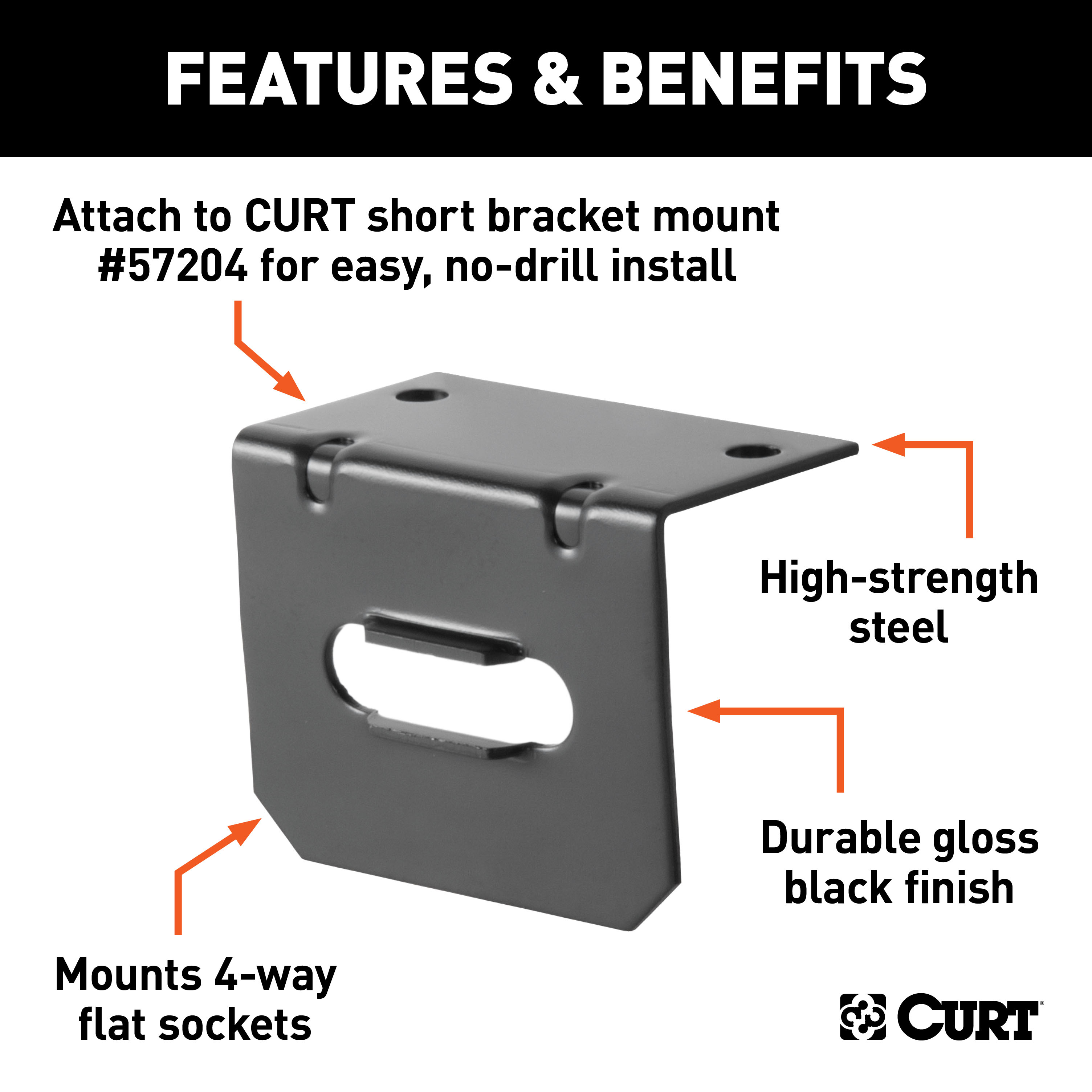 CURT Connector Mounting Bracket for 4-Way Flat (Packaged) Trailer Wire Connector Mounting Bracket thumbnail 1