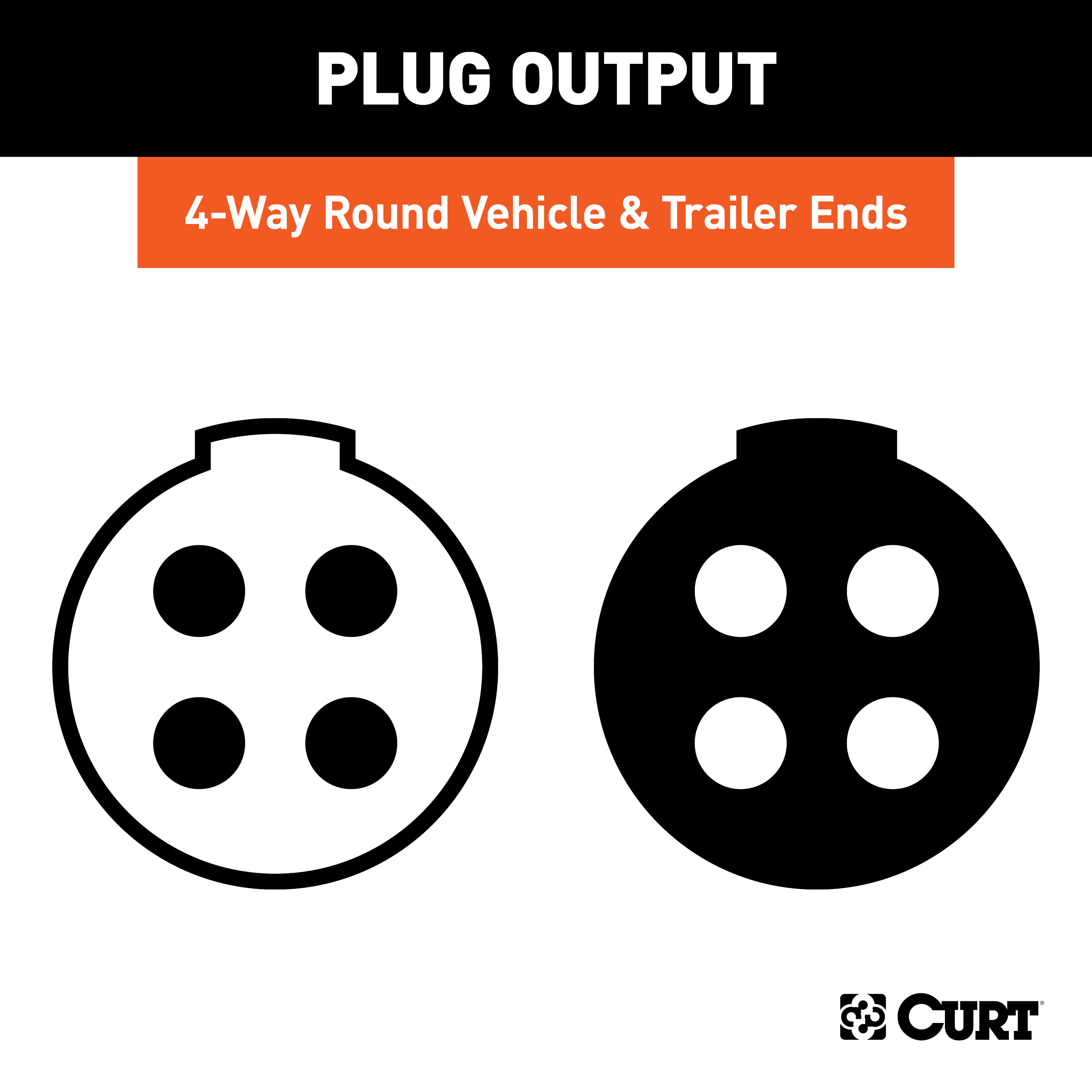 CURT 4-Way Round Connector Plug & Socket (Packaged) Trailer Connector Kit thumbnail 3