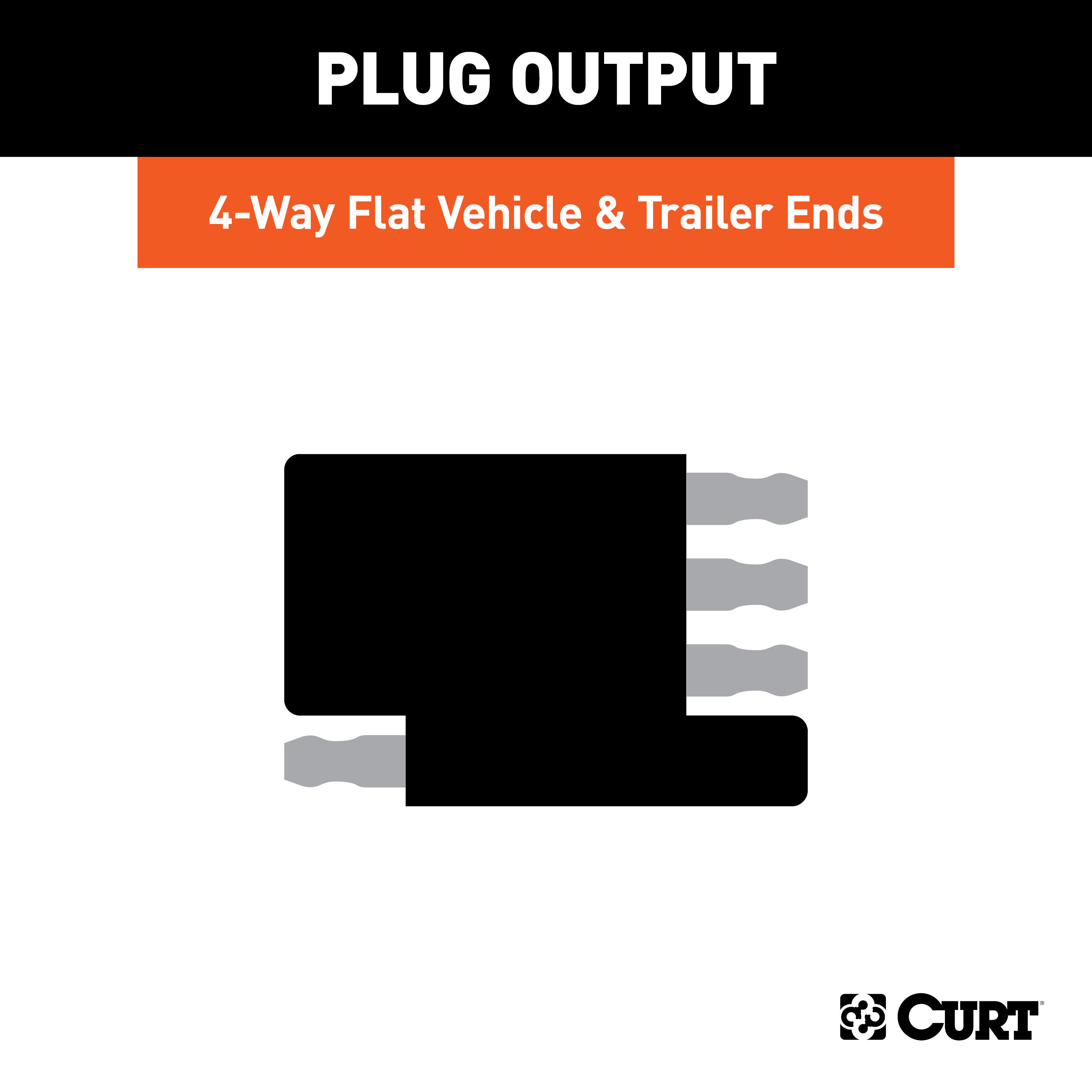 CURT 4-Way Flat License Plate Light Plug Adapter Trailer Connector Kit thumbnail 2