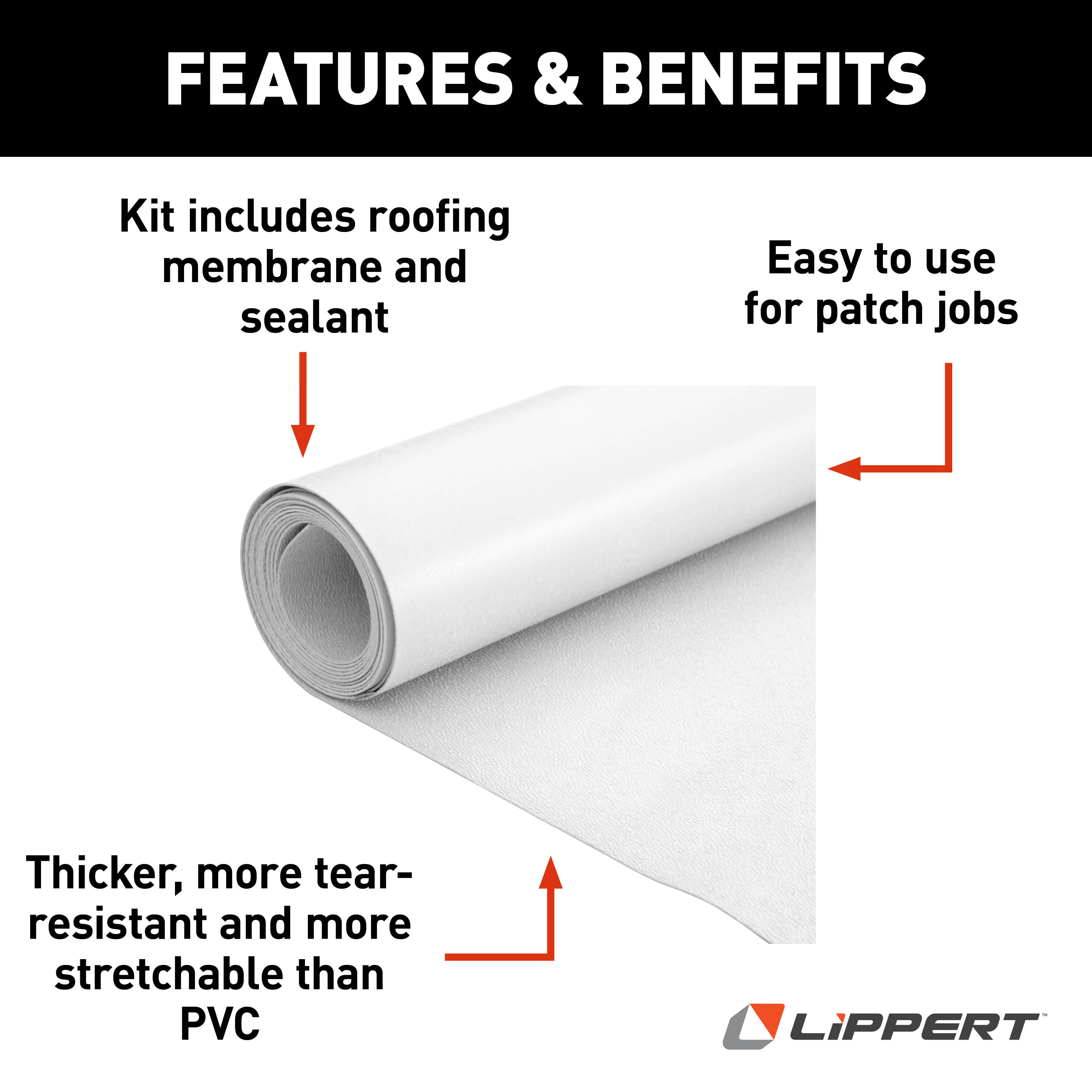 Alpha Systems SuperFlex Patch Kit, White (6.0 SqFt) thumbnail 3