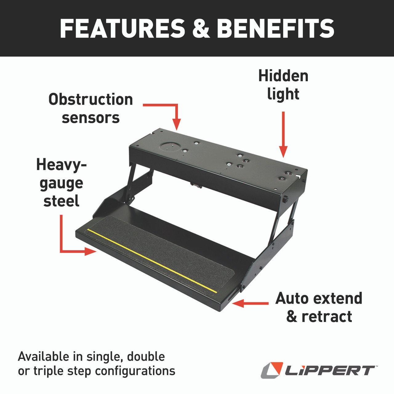 LIPPERT 30 Series Step Assembly with Logic Control Unit and No Switch Kit thumbnail 1