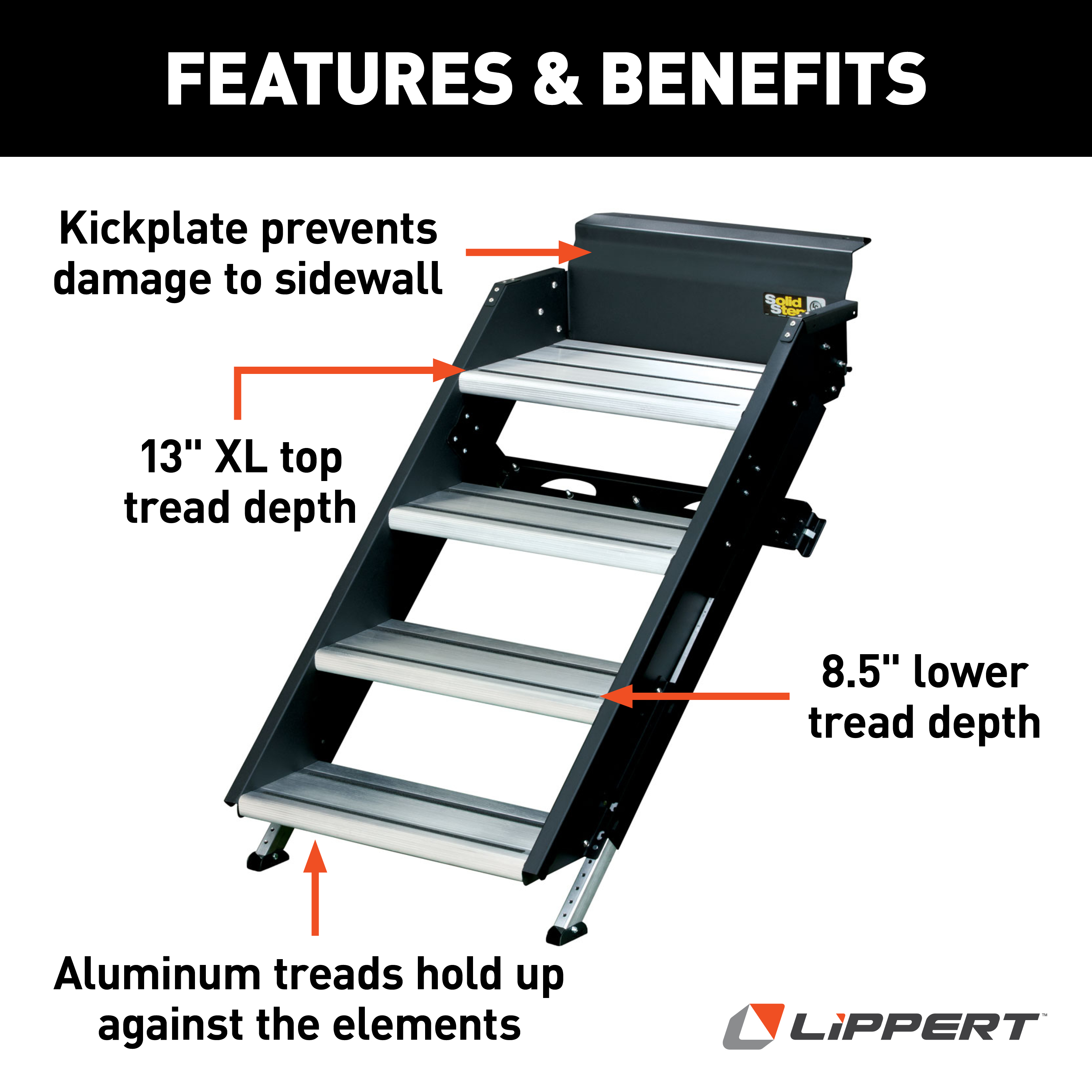Lippert Solid Step Premium RV Steps - 30" Quad thumbnail 2