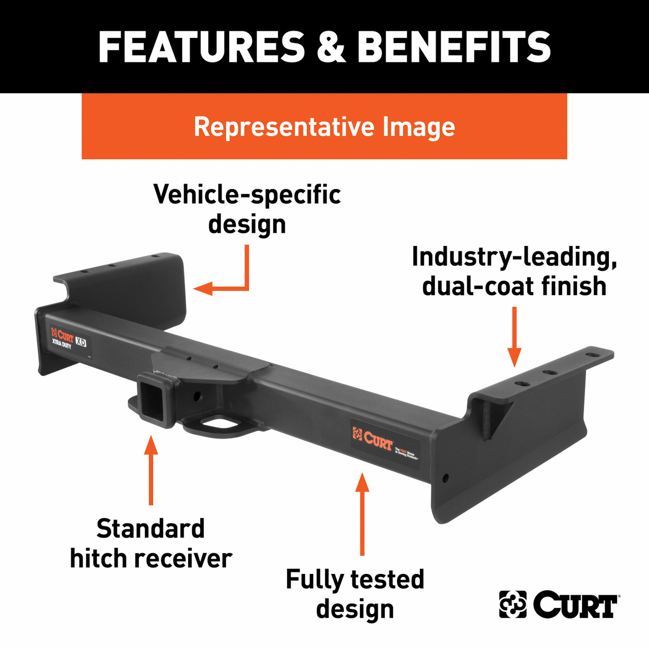 2001-2010 GMC Sierra 2500 HD 8' bed, factory replacement hitch Xtra Duty CURT Class 5 Hitch, 2" thumbnail 2