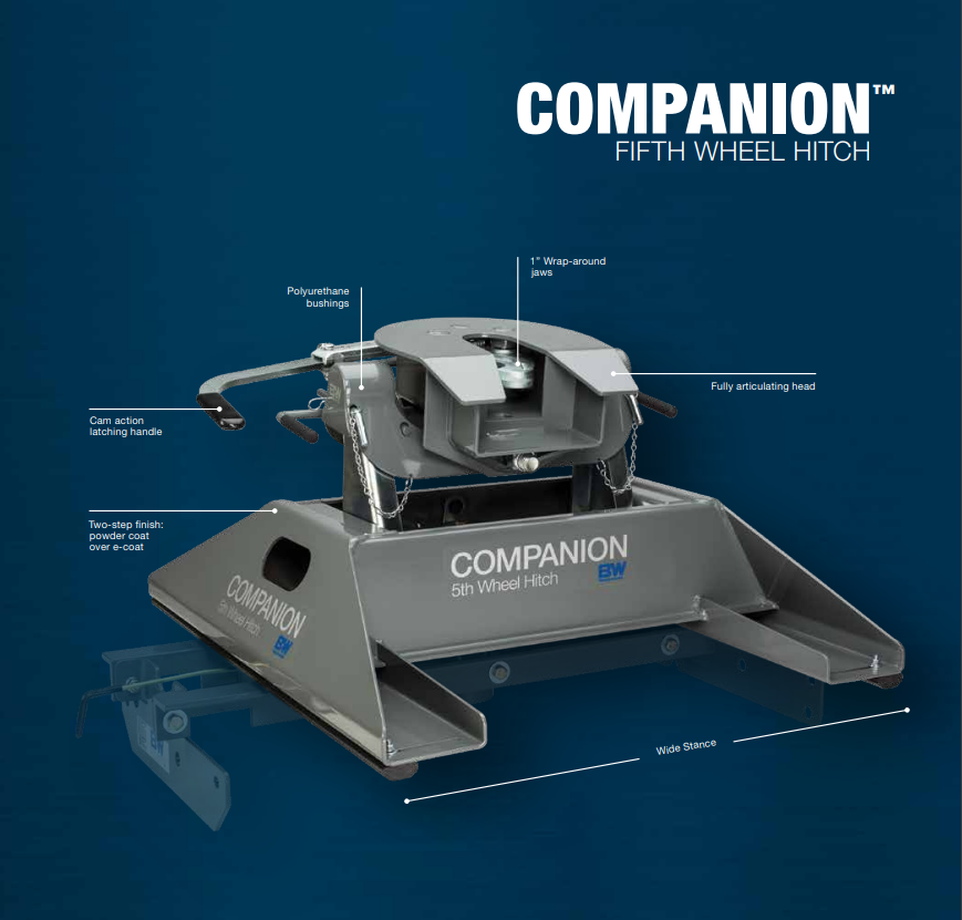 2011-2024 Ford F250 & F350 with OEM Puck System B&W Companion 5th Wheel Hitch Kit For Ford Puck System RVK3300 thumbnail 1