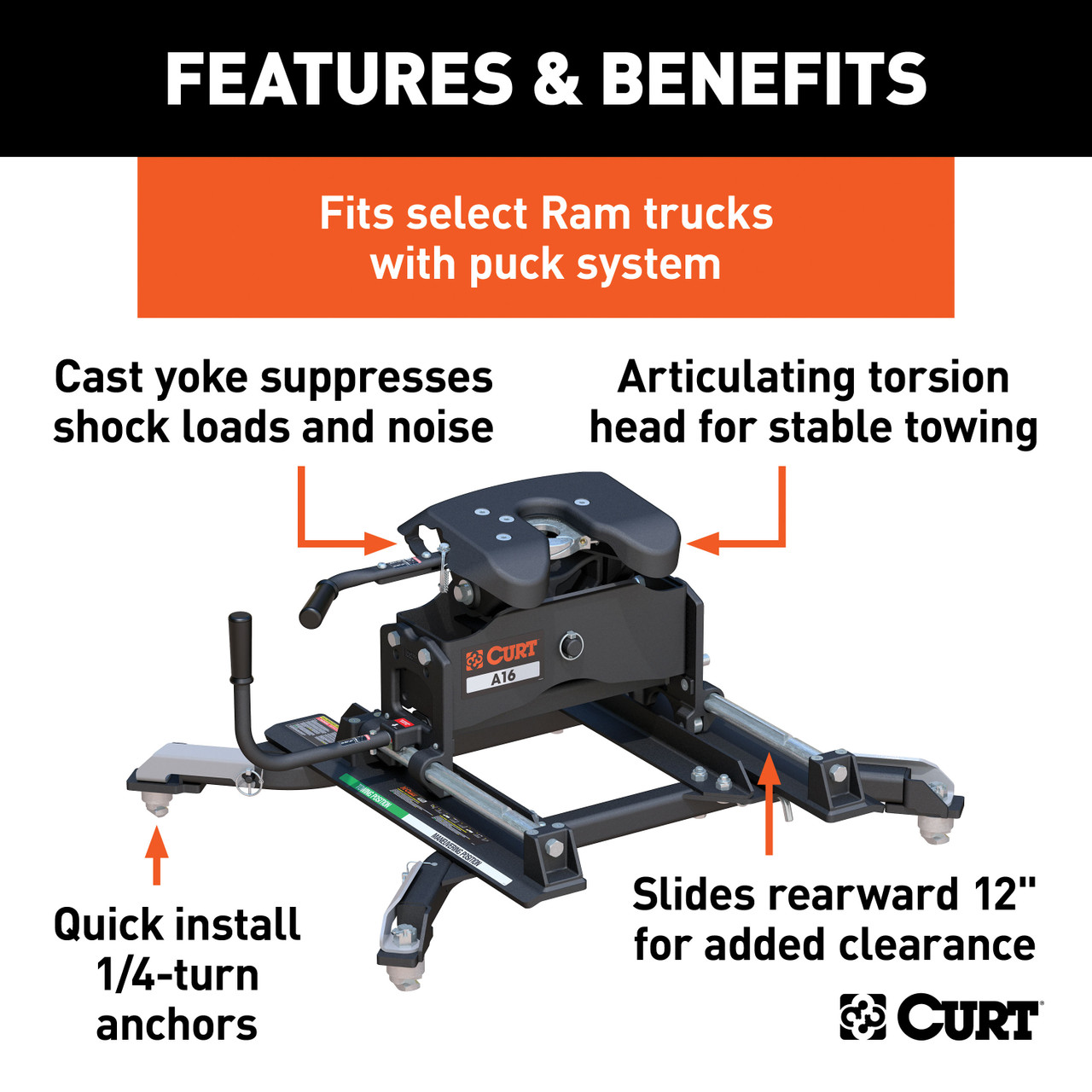 CURT 16K, 13-24 RAM 2500/3500 Puck System Sliding 5th Wheel Hitch 6.5' Bed, 16K, A16  Select Ram 2500, 3500 thumbnail 2