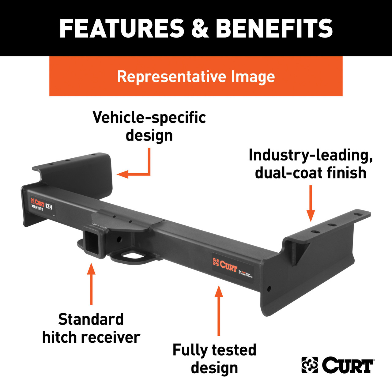 1999 - 2002 Dodge Ram 2500 6.5' bed, factory bumper Curt 2" Class 5 Trailer Tow Hitch + 5-Flat Wiring Kit Tow Boat/Utility Trailer with Surge Brakes 15318 thumbnail 7