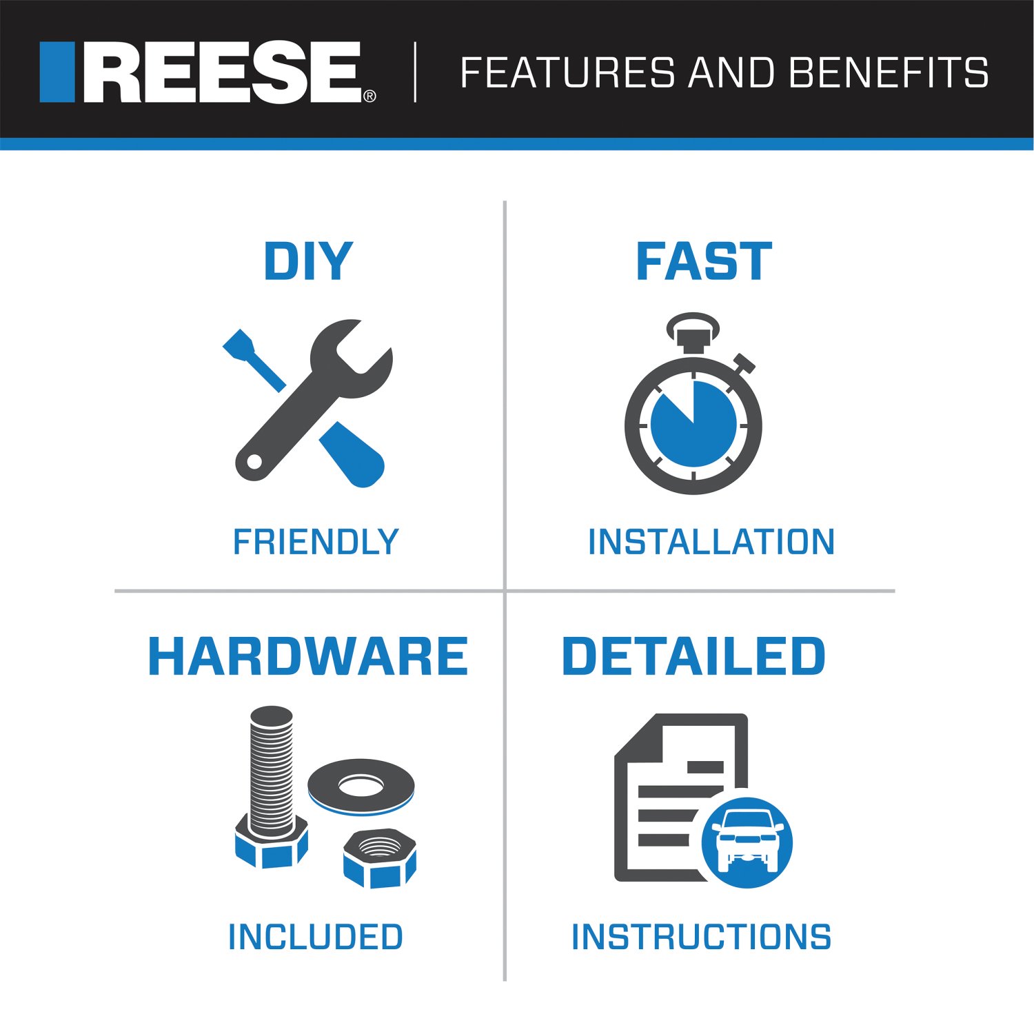 Reese Towpower Class 3 Multi-Fit Trailer Hitch, 2-Inch Receiver, Black 37152 thumbnail 0