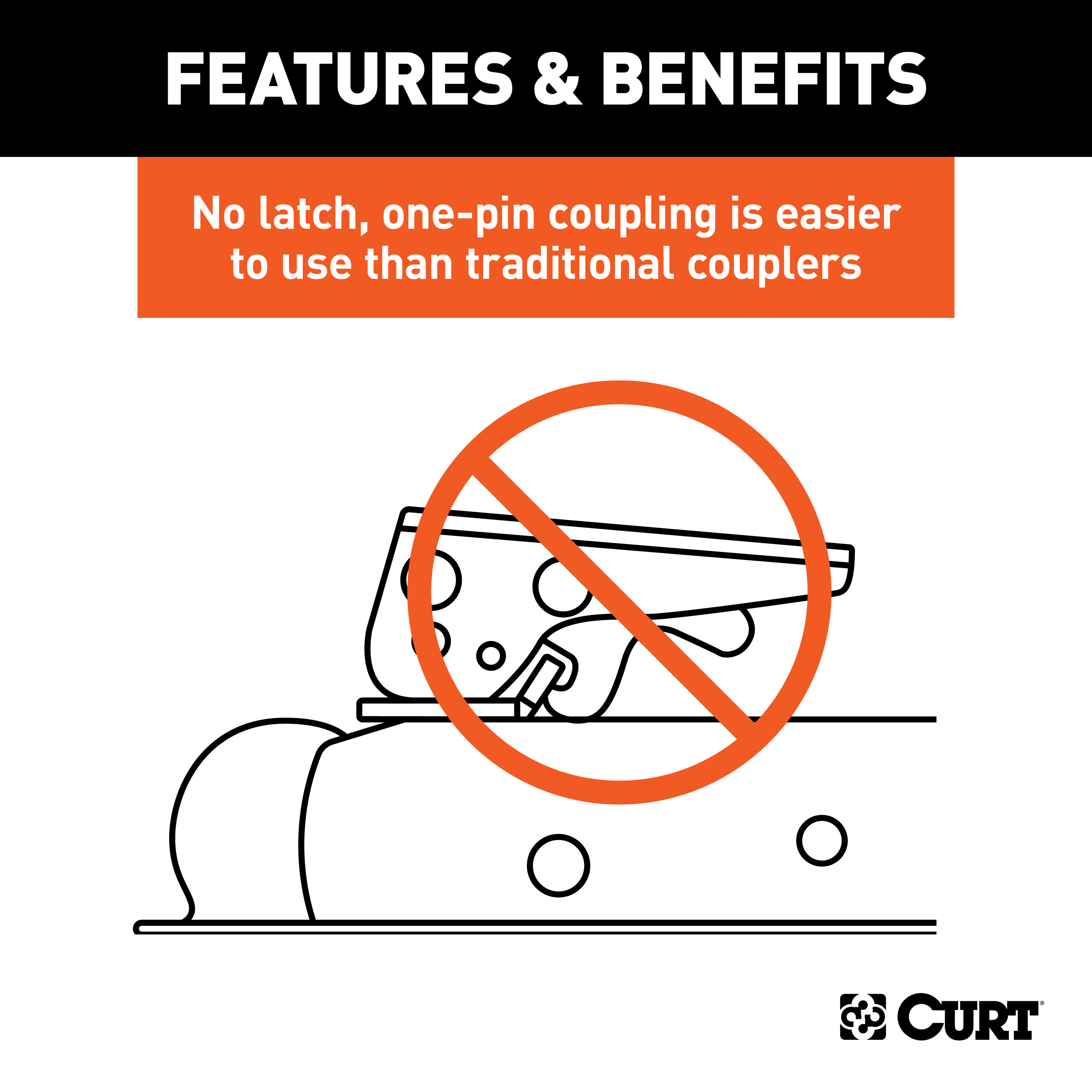 CURT 2,500 lbs QuickPin No-Latch 2" Trailer Coupler (2" Channel) Trailer Hitch Coupler thumbnail 2