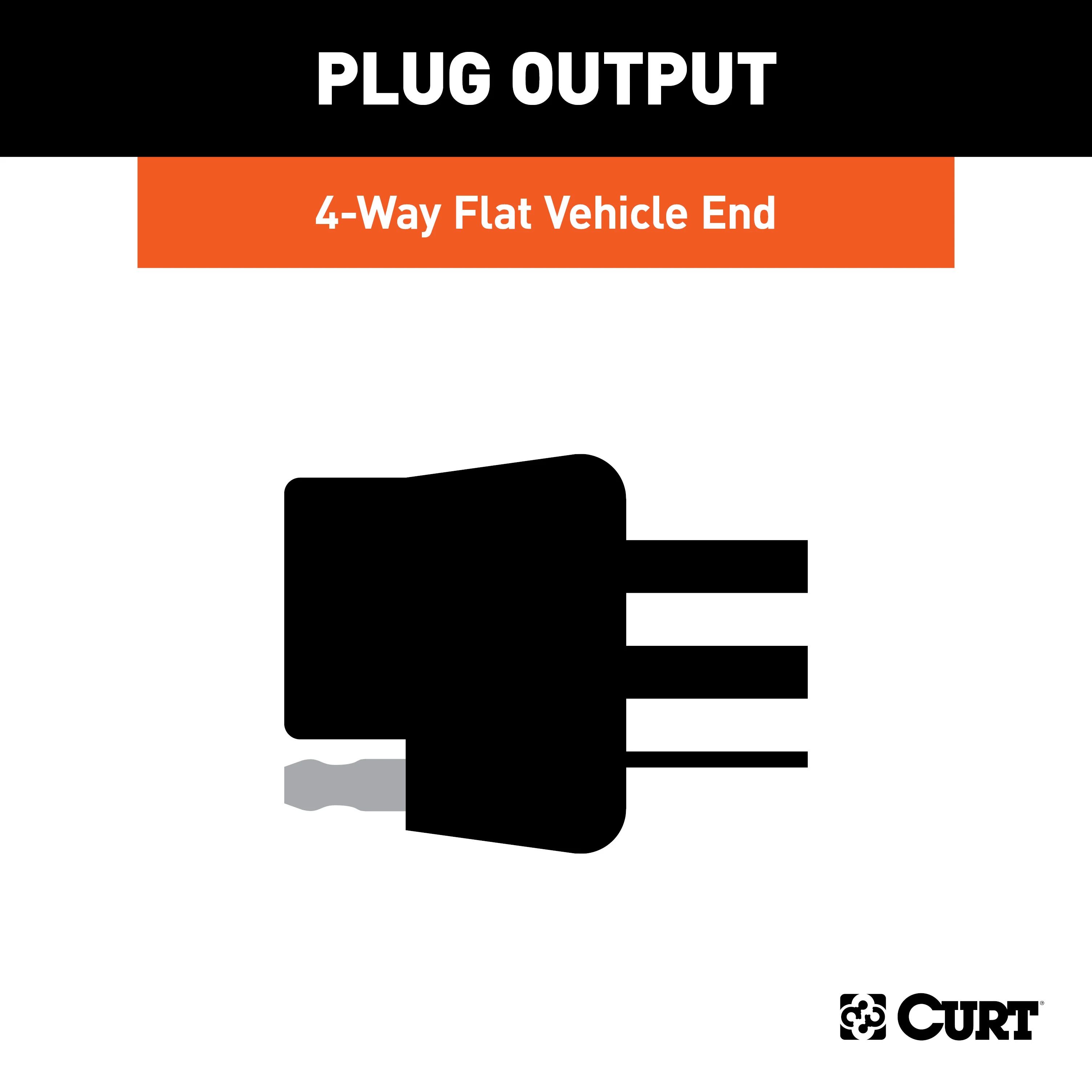 CURT Replacement OE 4-Way Flat Socket (Plugs into USCAR) Trailer Connector Kit thumbnail 4