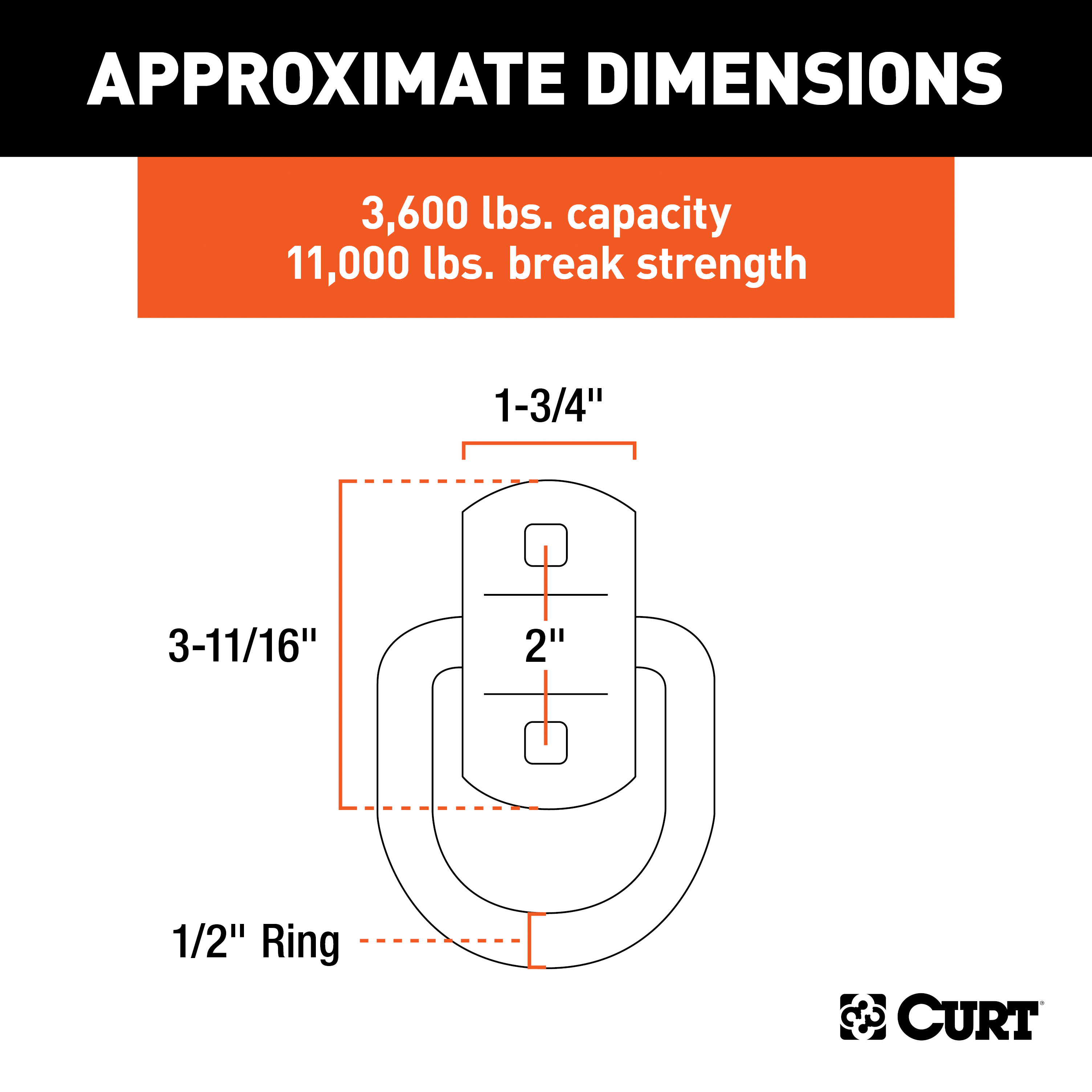 CURT 3" x 3" Surface-Mounted Tie-Down D-Ring (3,600 lbs, Yellow Zinc) Tow Ring thumbnail 2