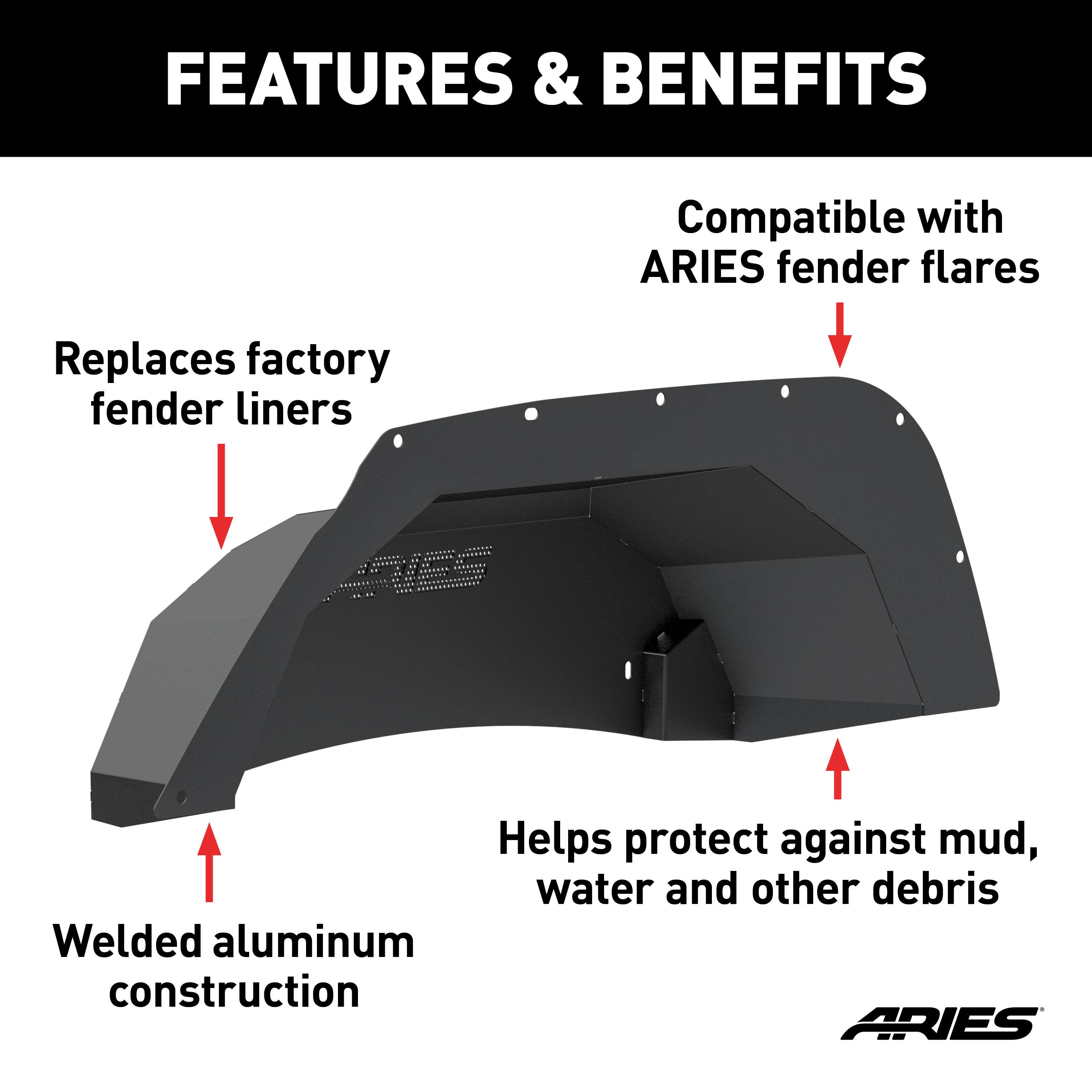 ARIES Jeep Wrangler JK Aluminum Rear Inner Fender Liners Fender Liner thumbnail 1