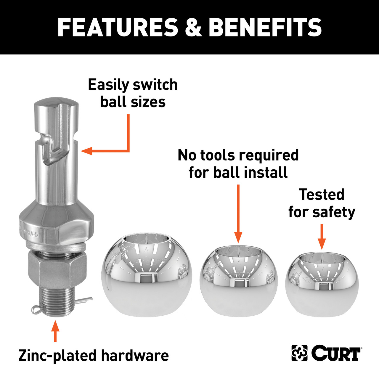 CURT 3,500 lbs Towing Starter Kit with 2" Ball (1-1/4" Shank, 3-1/4" Drop) Trailer Hitch Ball Mount with Switch Ball Trailer Ball Set (1-7/8", 2" & 2-5/16" Balls, 1" x 2-1/4" Shank) thumbnail 8