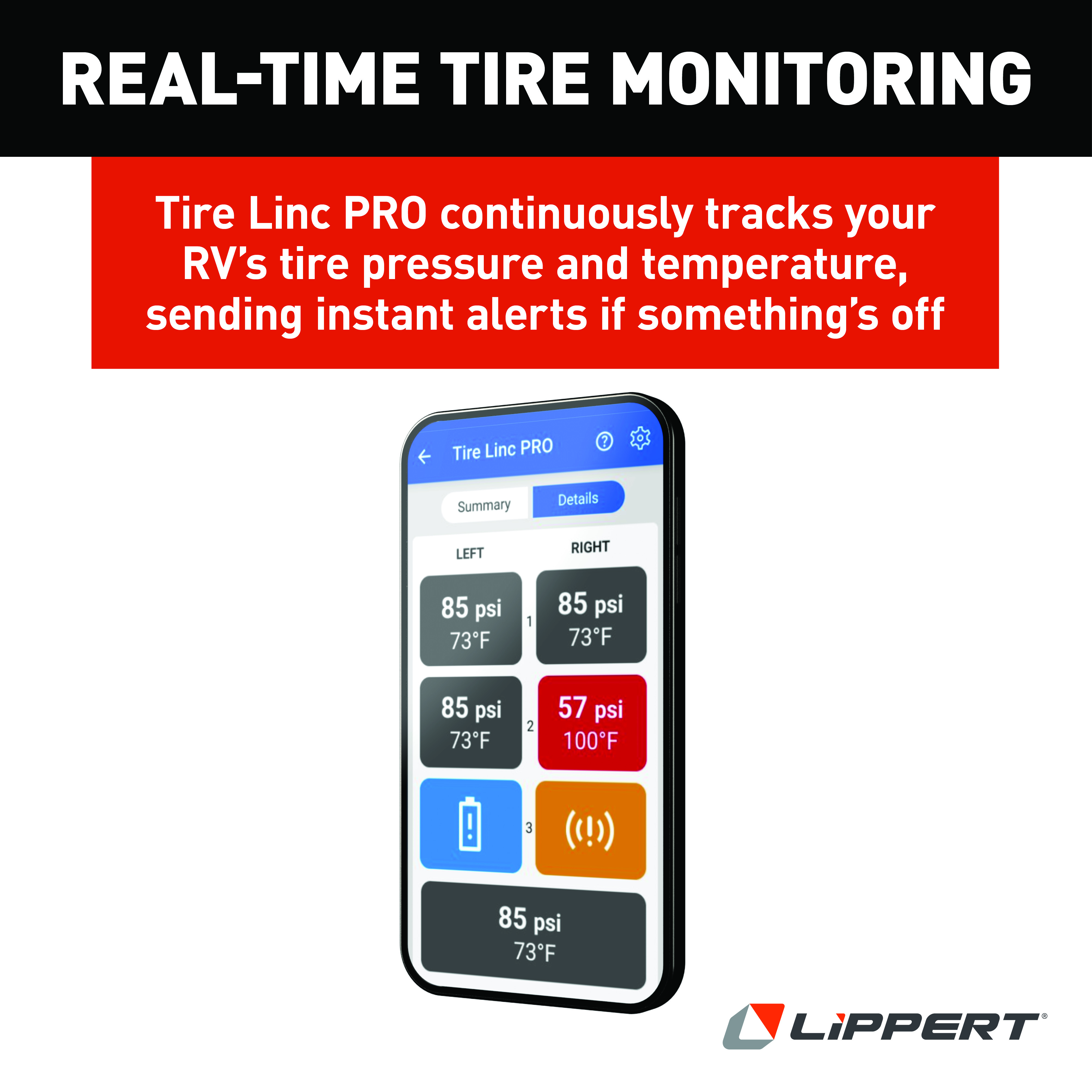 Lippert Tire Linc® PRO RV Tire Pressure & Temperature Monitoring System (TPMS) - 6-Tire Sensor Kit #2024115891 thumbnail 2